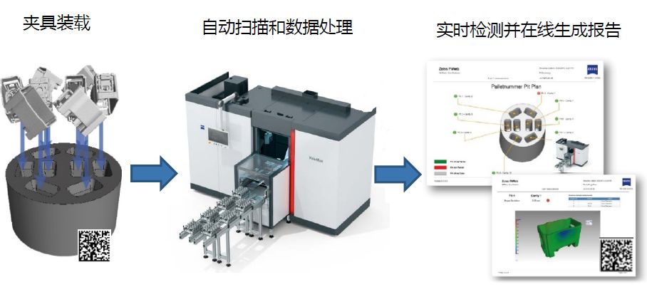 日喀则日喀则蔡司日喀则工业CT